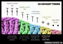 Crochet Tip Of The Week Turning Chains Crochet Symbols