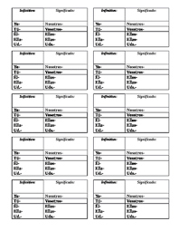 Verb Spanish Template Worksheets Teaching Resources Tpt