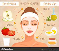 recipe cosmetic homemade mask dry oily
