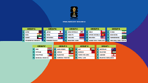 preliminary joint qualification round 2