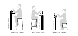 How To Choose A Bar Stool Harrows Nz