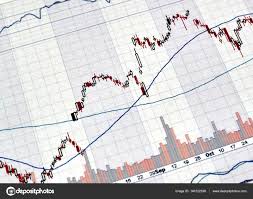 Candlestick Graphs Focus Gap On Stock Chart Stock Photo