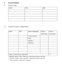Excel Accounting Templates For Mac T Accounts Template Spreadsheet