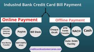 Simply select from the options below & click on submit. Indusind Bank Credit Card Bill Payment Online Neft Imps Billdesk