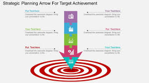 strategic planning powerpoint templates