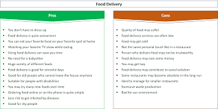 27 major pros cons of food delivery e c
