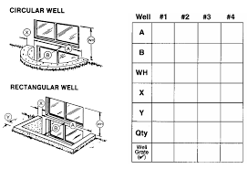 Measuring Masonry Or Wood Window Wells