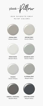 Choosing The Perfect Gray Paint Color Plank And Pillow