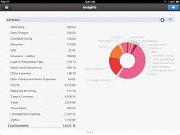 Review Quickbooks Online For Ipad A Limited App With