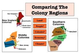 Colony Regions Compare The New England Middle Southern