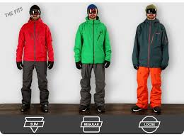 Outerwear Fit Jacket Length Guide Evo