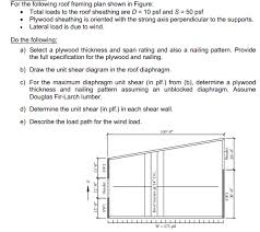 for the following roof framing plan