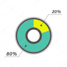 20 Percent Pie Chart Green And Yellow Vector Infographics