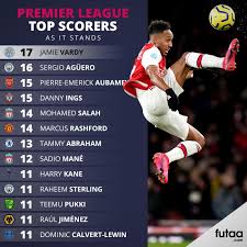 Live premier league results from the barclay's english premier league. English Premier League Top Scorers Golden Boot Battle Heats Up As Chasing Pack Edges Closer To The Top Futaa Com South Africa