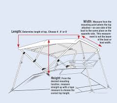 selecting your bimini boatop west marine