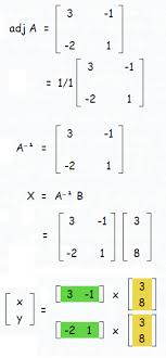 Solving Linear Equations In 2 Variables