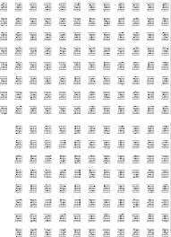 Chord Chart Pdf Document