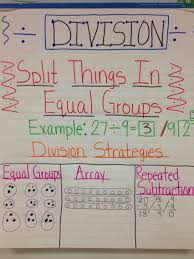Multiplication and division word problems anchor chart. Abes At Home Learning Support Third Grade Math Resources Division
