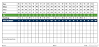 Elliot Golf Club - Course Profile | Course Database