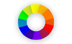 figma color wheel color palette