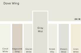 Dove Wing By Benjamin Moore Review See