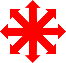 Image result for directional