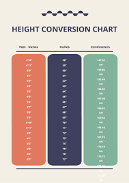 height conversion chart in pdf