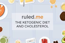 The Ketogenic Diet And Cholesterol Ruled Me