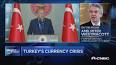 Video for TURKEY, video "september 11, 2018", -interalex