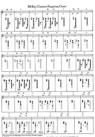 44 Surprising Advanced Clarinet Fingering Chart
