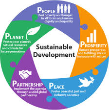 sustainable development goals an