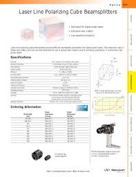 polarizing cube beamsplitters