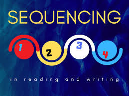 Ideas for entertainment and activities that can make your event fun for the whole family: Sequencing Events In Reading And Writing Literacy Ideas
