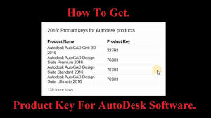 Product Key For Autocad Product Key For Autodesk Software