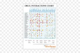 Drug Interaction Point Png Download 600 600 Free