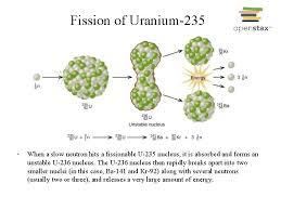 Natural uranium 235 radioactive dating process. Nuclear Stability And Radioactive Decay Thermodynamic Stability Of