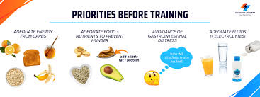 what to eat before and after a workout