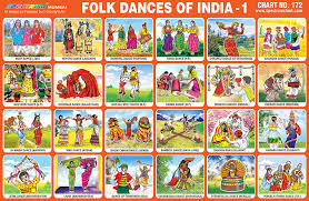 Spectrum Educational Charts Chart 172 Folk Dances Of India 1