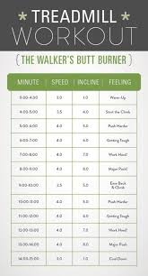 Pin On Health Fitness Weight Loss