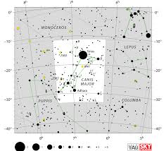 Canis Major Facts Myth Star Map Major Stars Deep Sky
