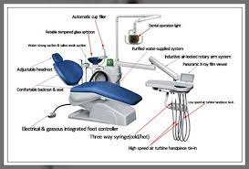 dental chair types components and