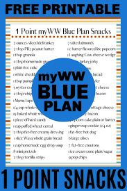 1 point snack ideas ww blue plan life