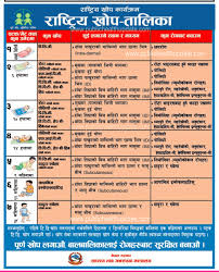 National Immunization Schedule Nepal Revised Public