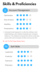 17 Best Resume Skills Examples That Will Win More Jobs