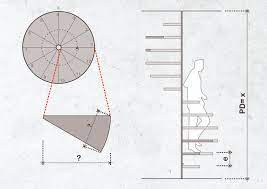 Draw a rough sketch to see where the entry step will be. How To Calculate Spiral Staircase Dimensions And Designs Archdaily