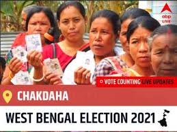 Even as the trinamool congress is headed for a landslide victory in west bengal winning 198 seats and leading in 15 as of 11.45 pm, chief minister mamata banerjee has lost to her former trusted lieutenant suvendu adhikari by a slim margin. Jersgmbdgxyxvm