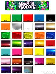 Helps you prepare job interviews and practice interview skills and techniques. Car Paint Colors Effy Moom In 2021 Car Paint Colors Paint Color Chart Car Painting