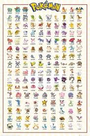Original 151 Pokemon Kanto Pokemon Poster Poster Prints