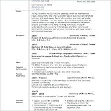 Office Resume Wizard Gallery Format Examples Microsoft Ms Socialum Co