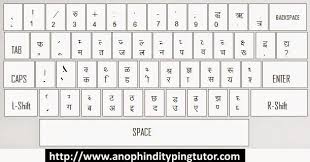 Hindi Typing Test